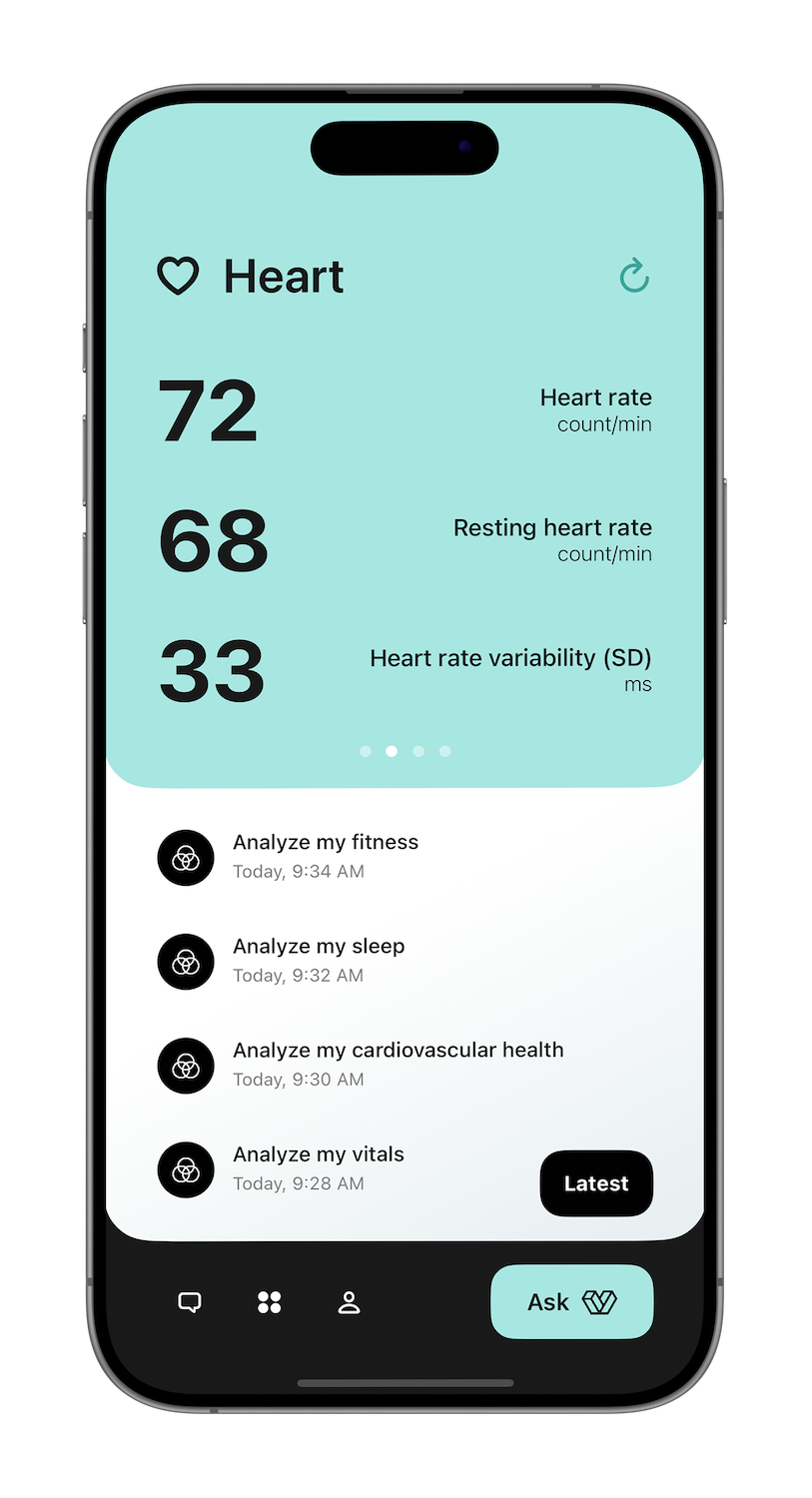 Wingale health heart metrics